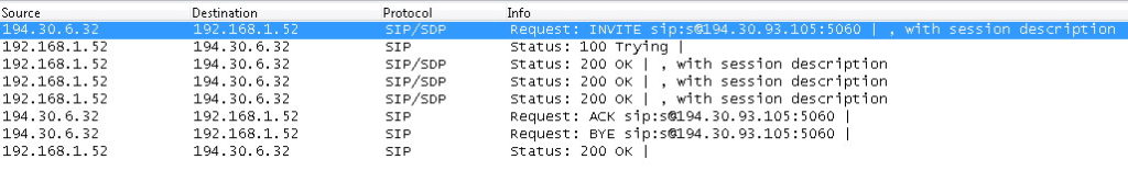 Configuraci N Pr Ctica De Asterisk Parte Sip Trunk Entre Sistemas